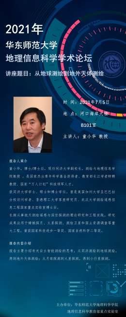 幻灯片2